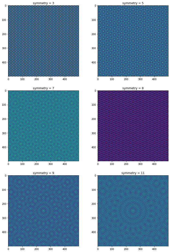 ../_images/source_Quasicrystals_4_0.png