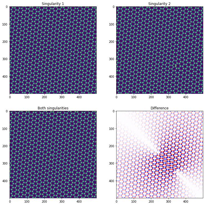 ../_images/source_Deformation_and_dislocations_6_1.png