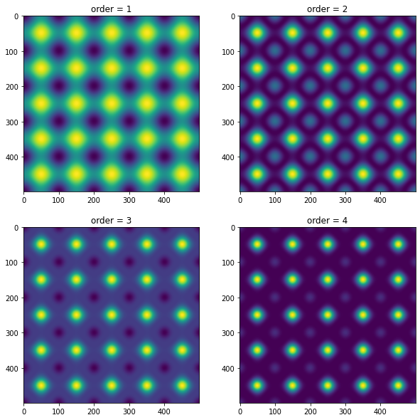 ../_images/source_Lattice_generation_6_0.png