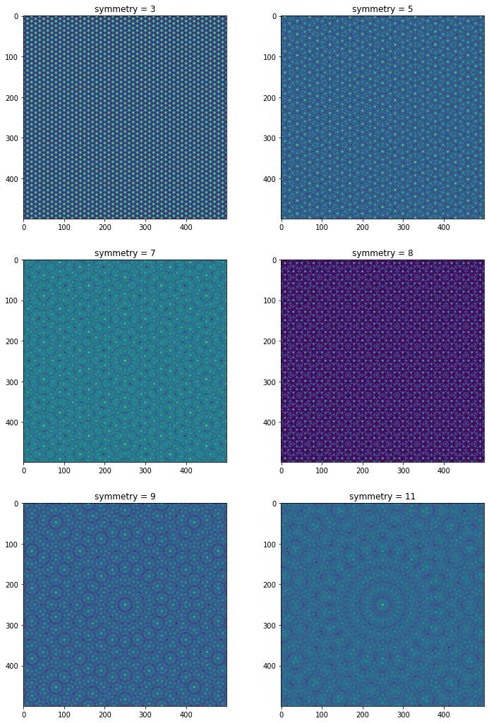 ../_images/source_Quasicrystals_4_0.png